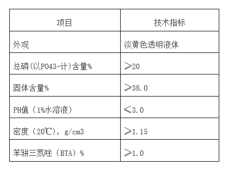 缓蚀阻垢??22.png