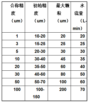 熔噴QQ截圖20170909135416.png