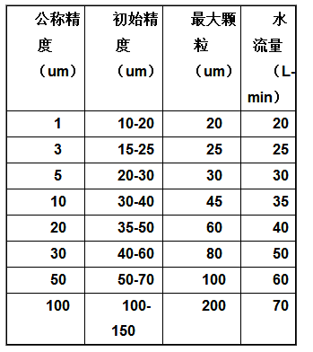 熔喷QQ截图20170909135416.png