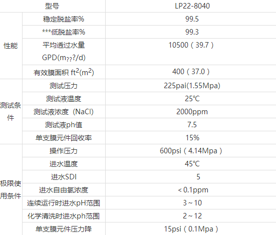 匯??截圖20170911163851.png
