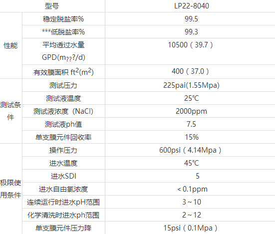 汇??截图20170911163851.png